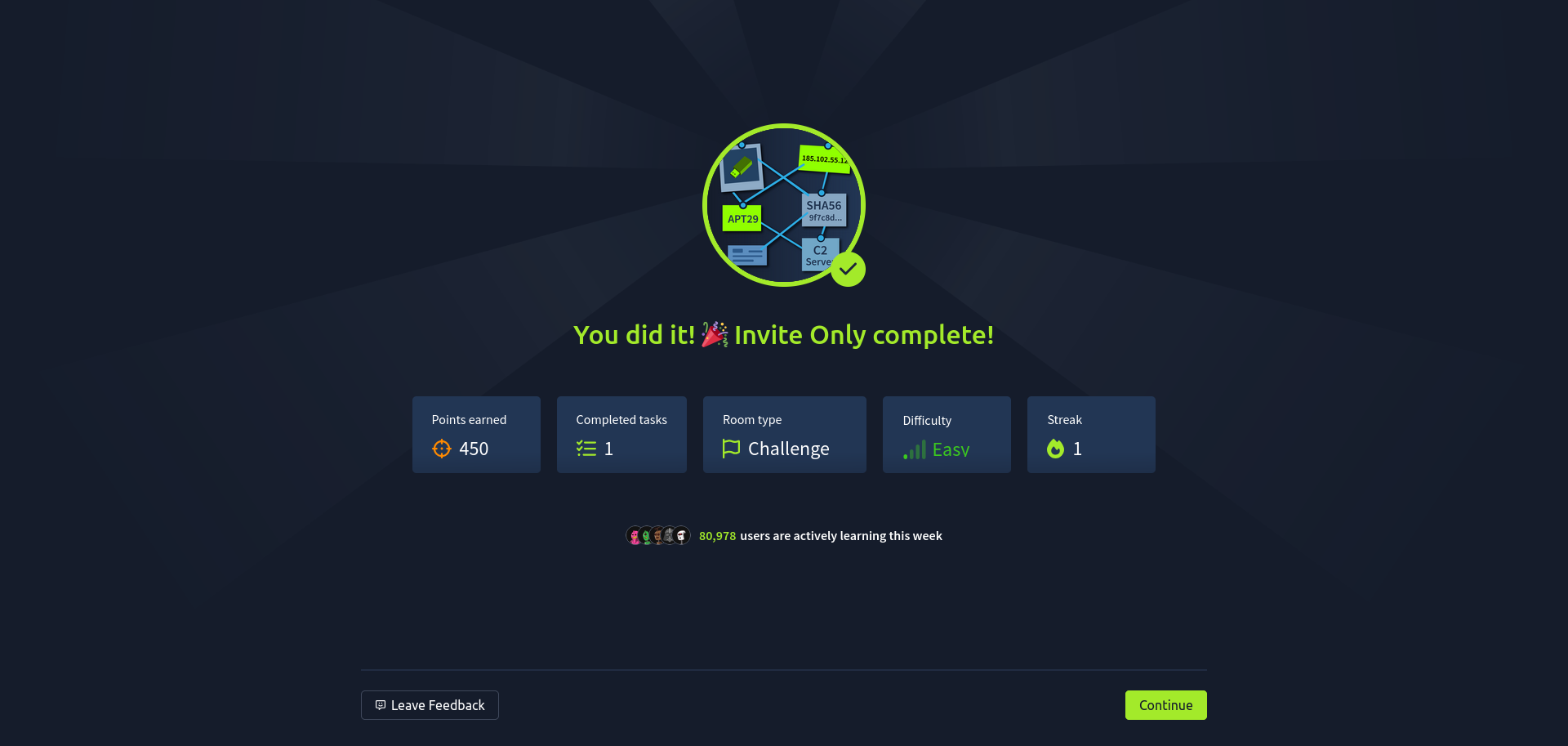 Invite Only | TryHackMe